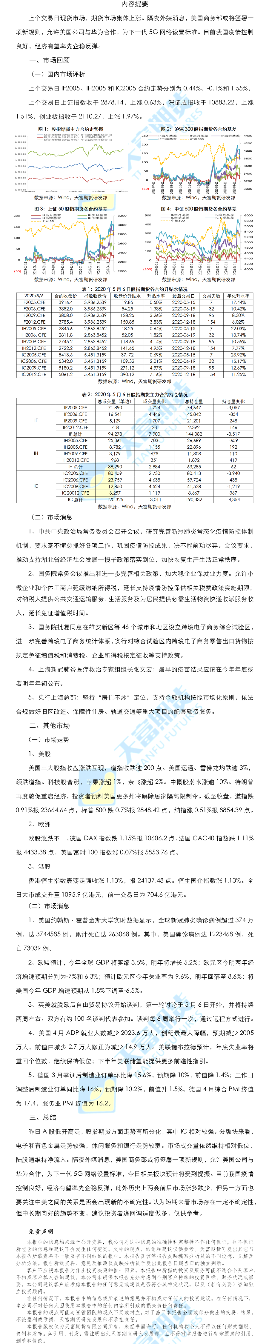 股指日报.png
