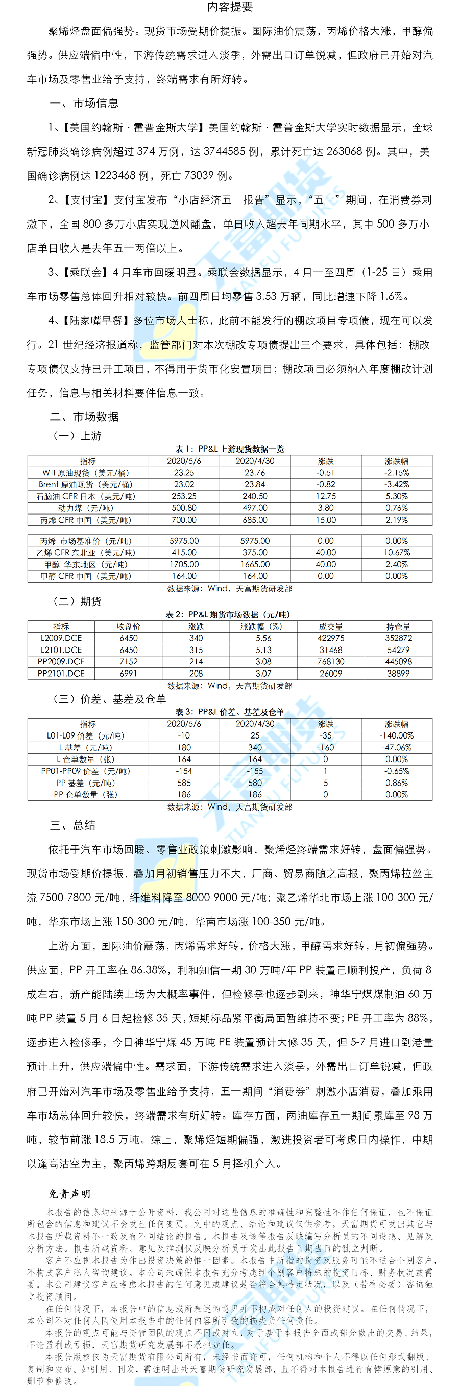 聚烯烃日报.png