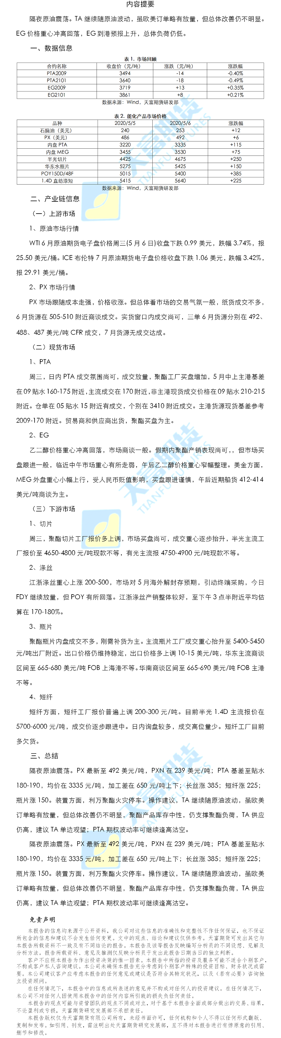 聚酯日报.png