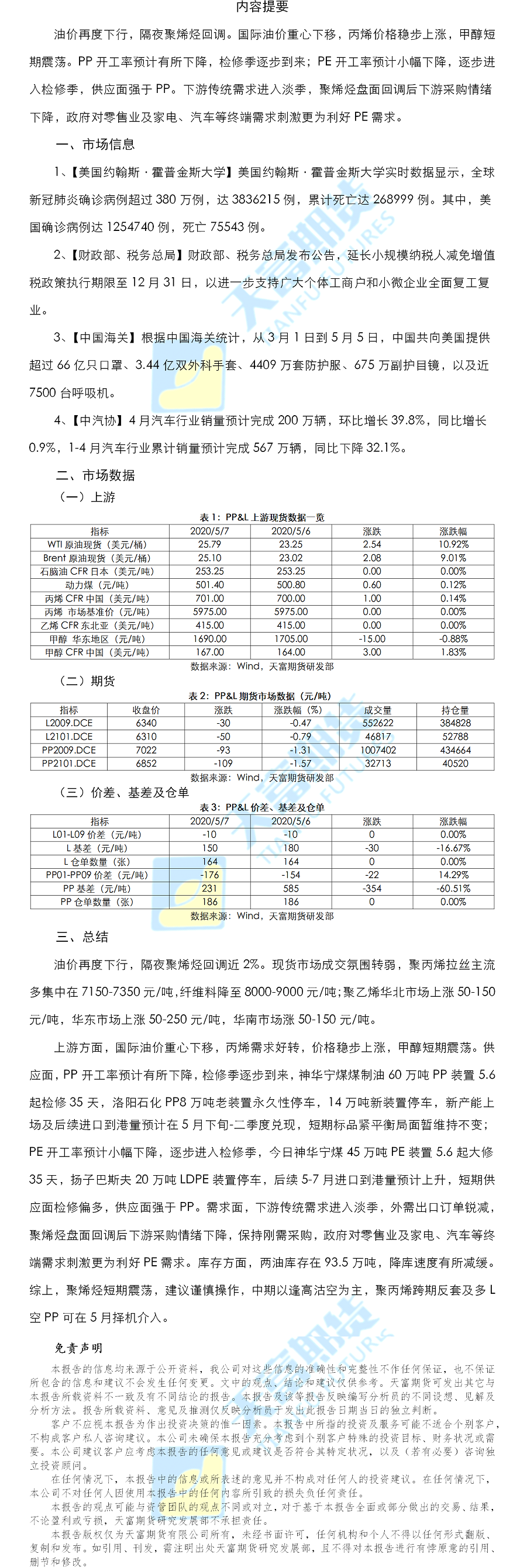 聚烯烃日报.png