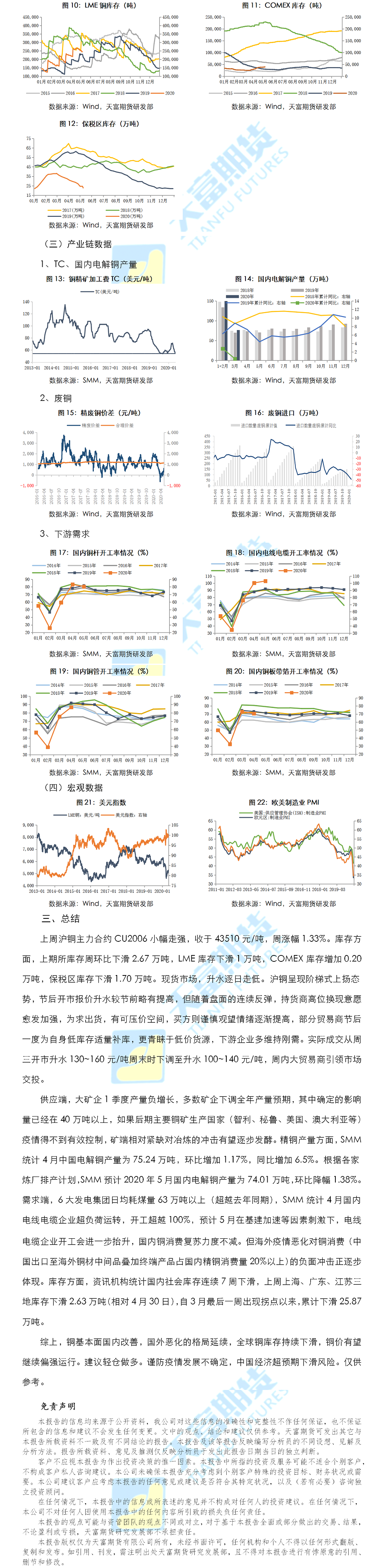 铜周报2.png