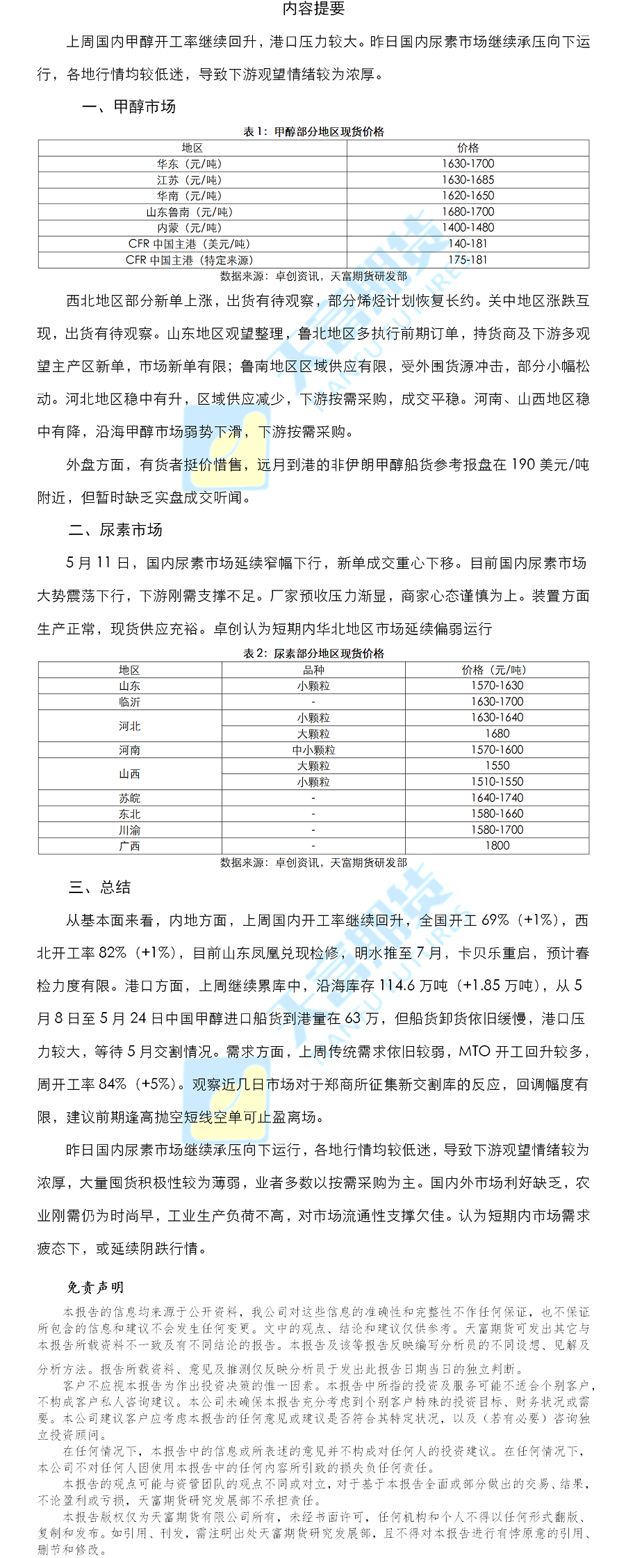 甲醇尿素日报.png