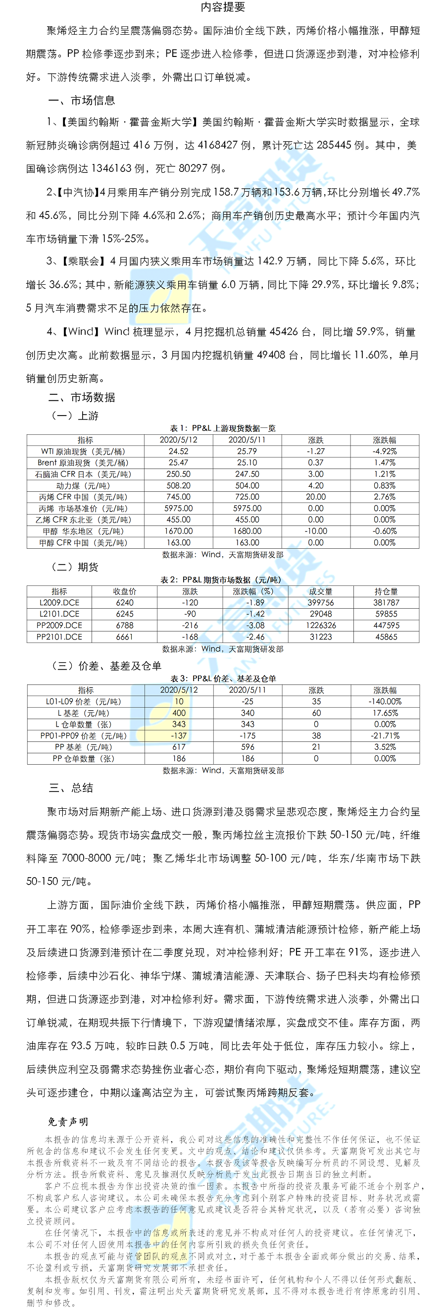 聚烯烃日报.png