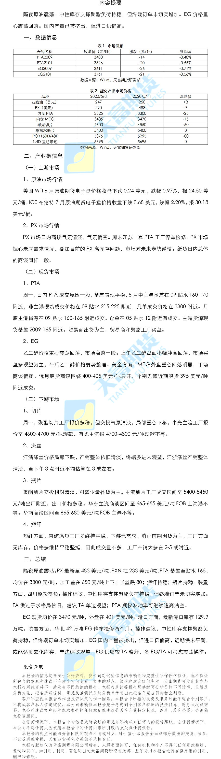 聚酯日报.png