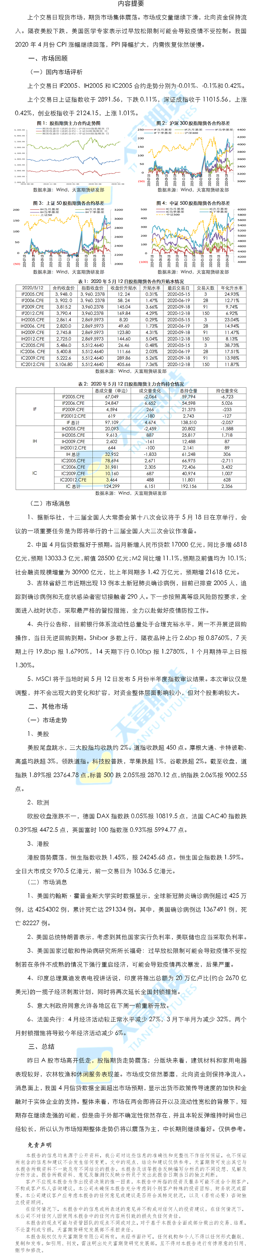 股指日报.png