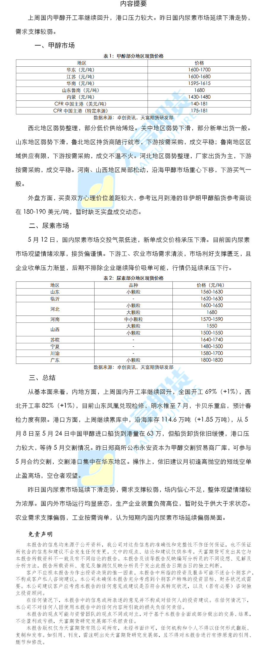 甲醇尿素日报.png