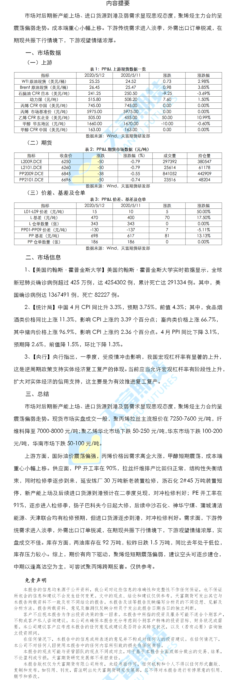 聚烯烃日报.png