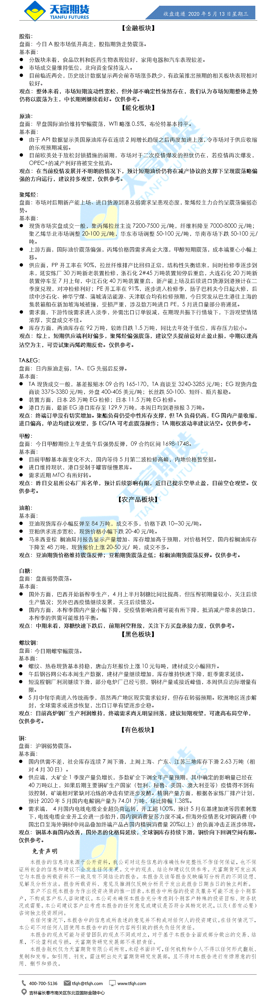 收盘.gif