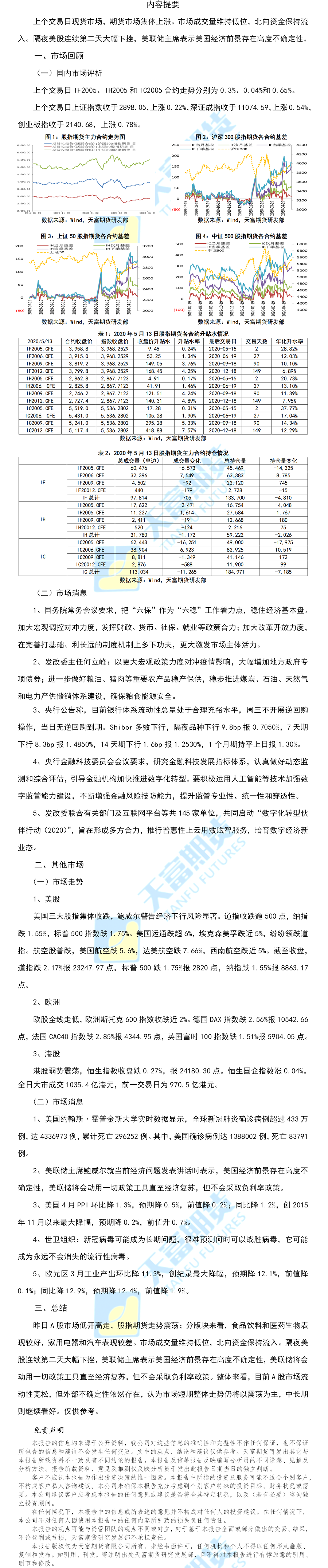 股指.png