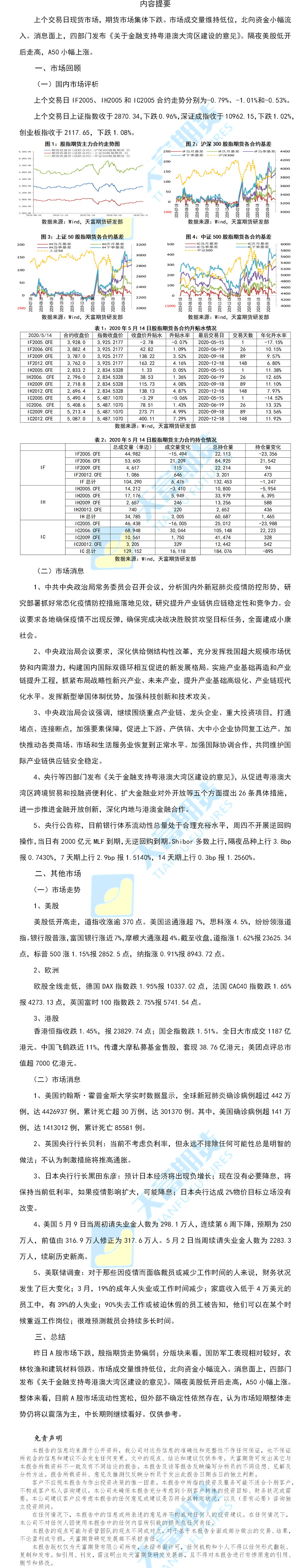 股指.png