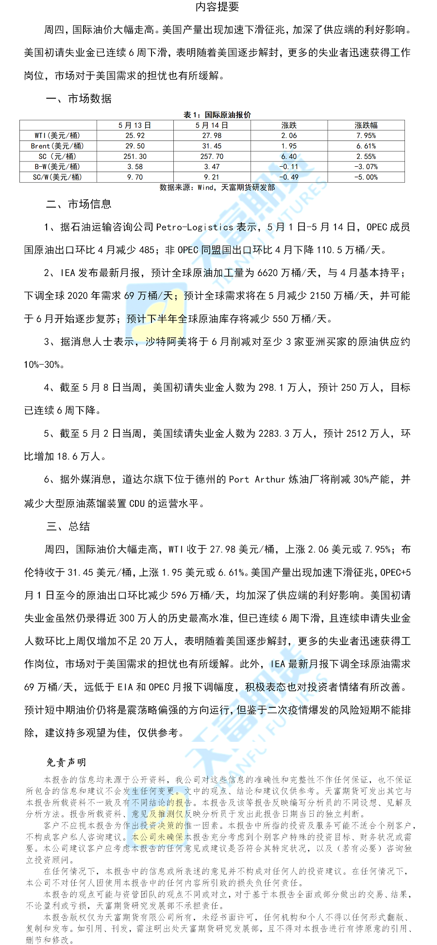 原油.png