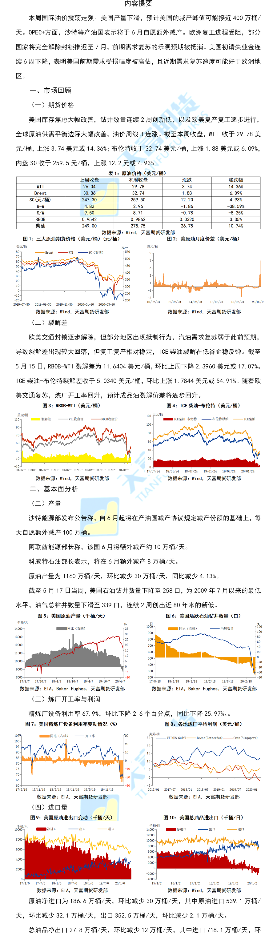 原油1.png