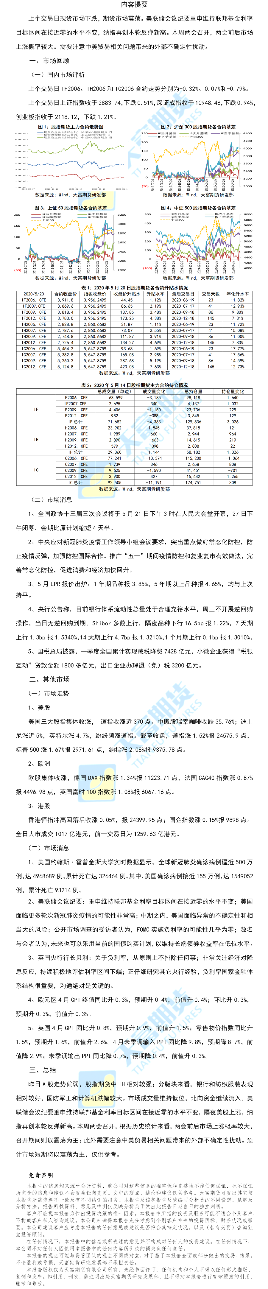 股指.png