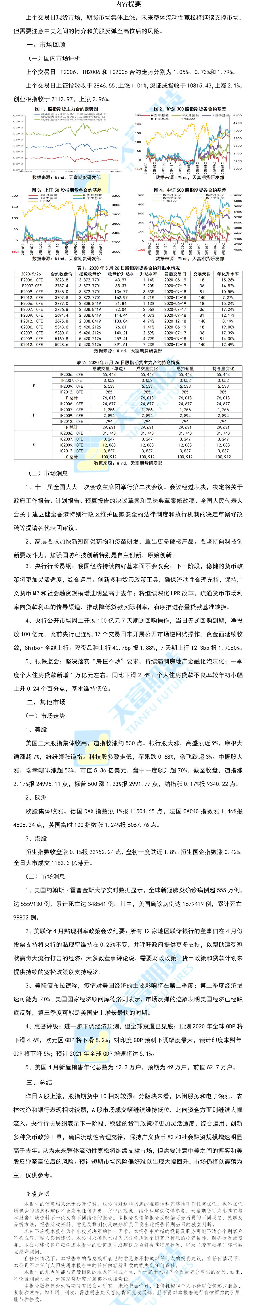 股指.png