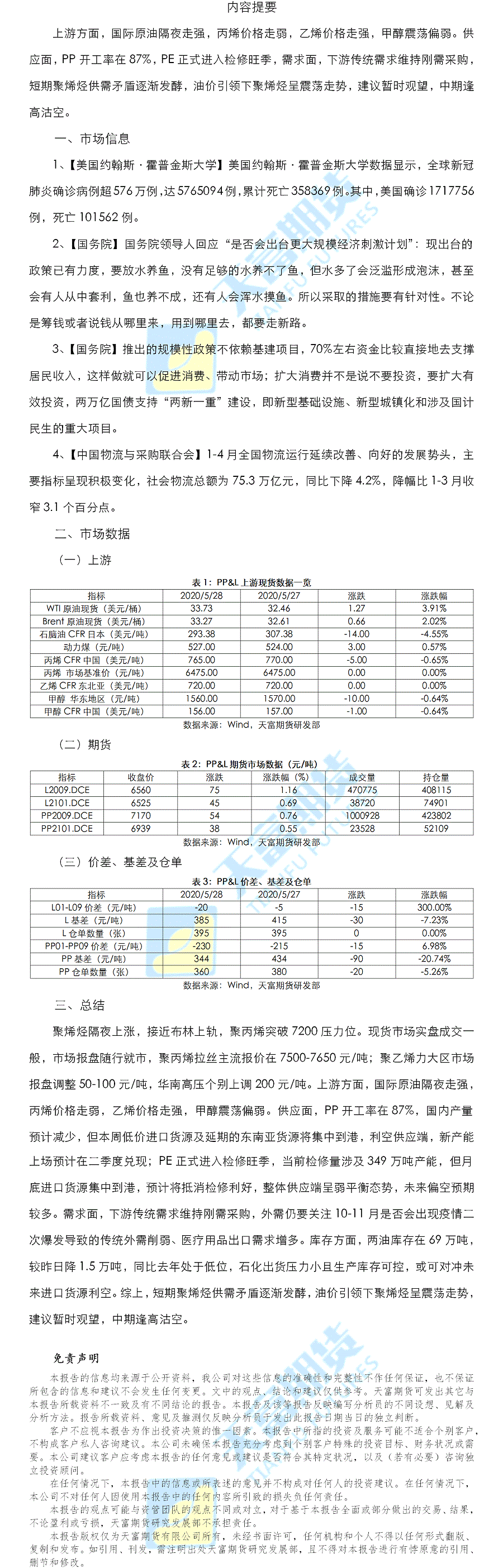 聚烯烃.gif