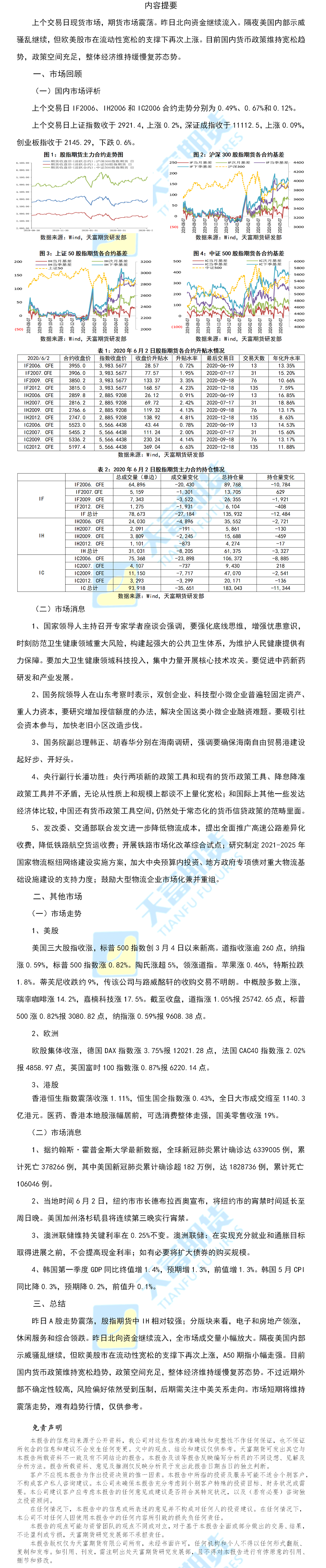 股指.png