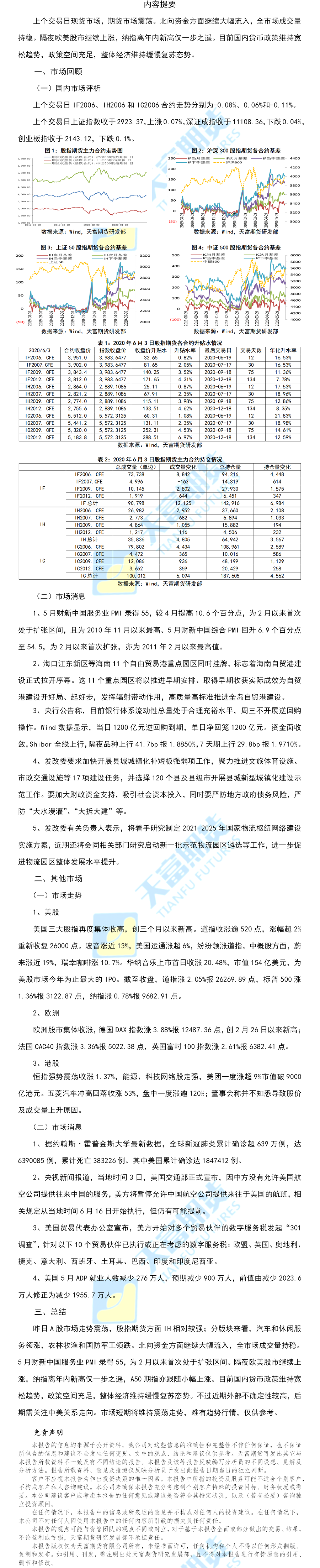 股指.png