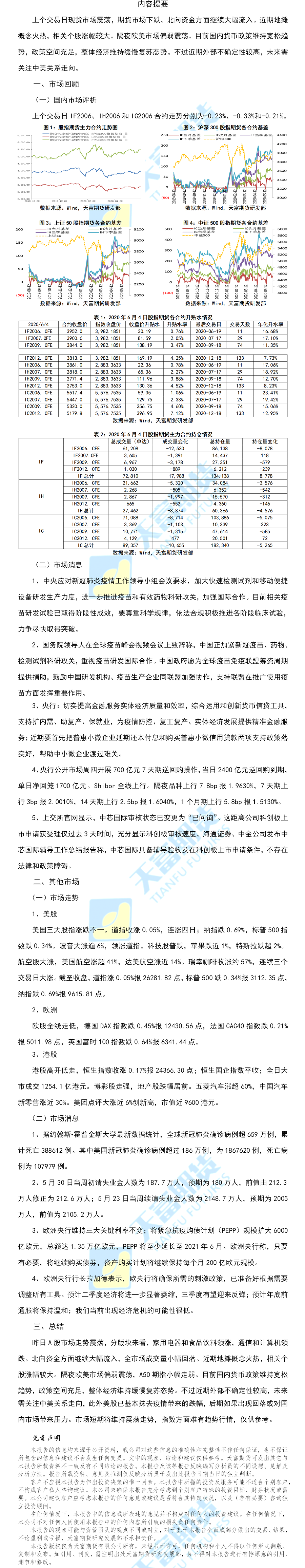 股指.png