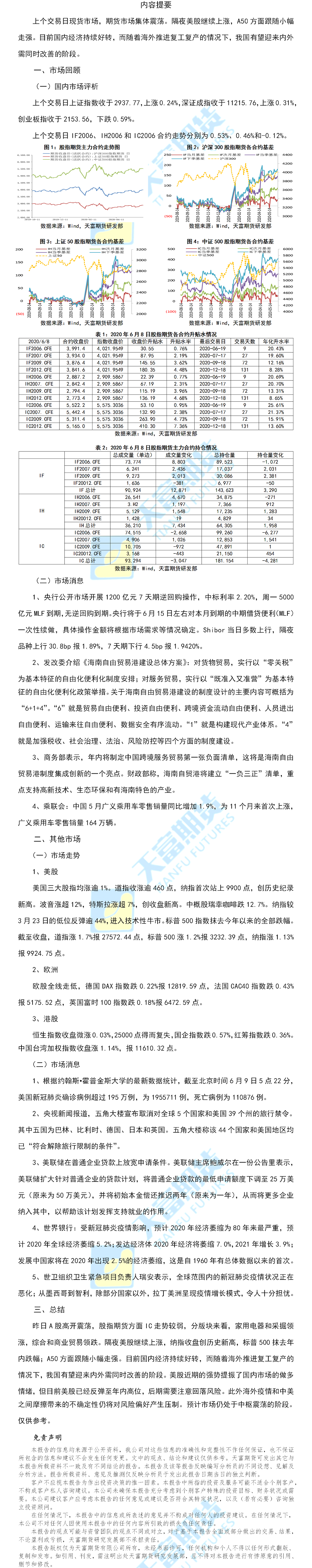 股指.png