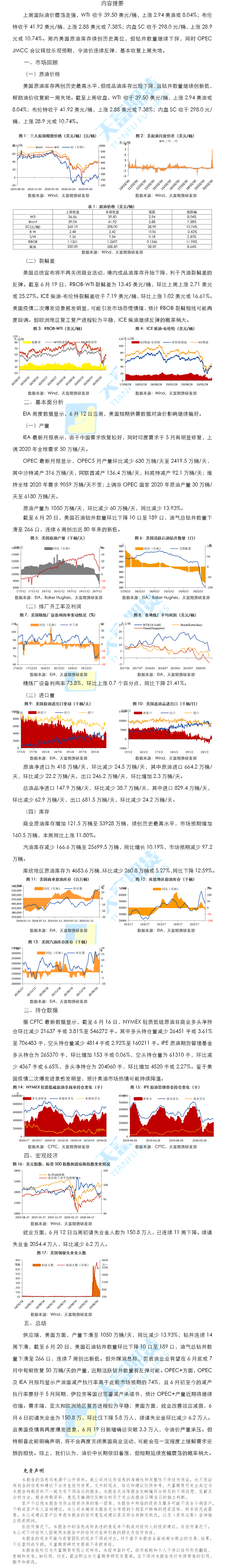 原油.png
