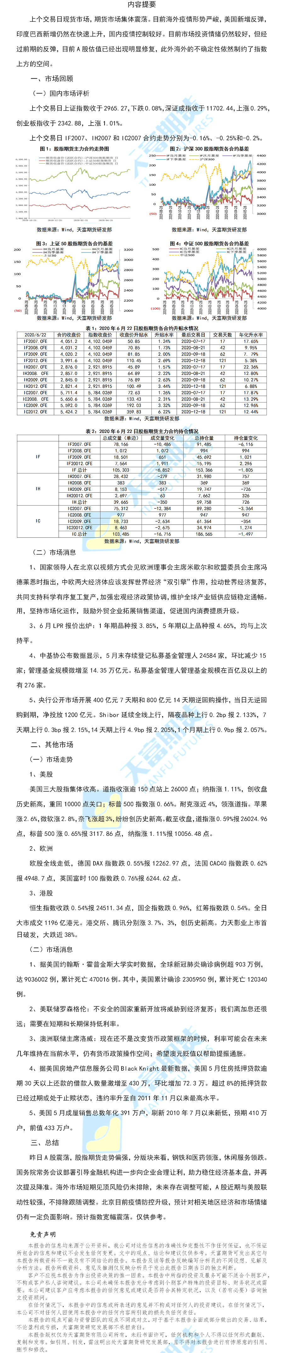 股指日报.png
