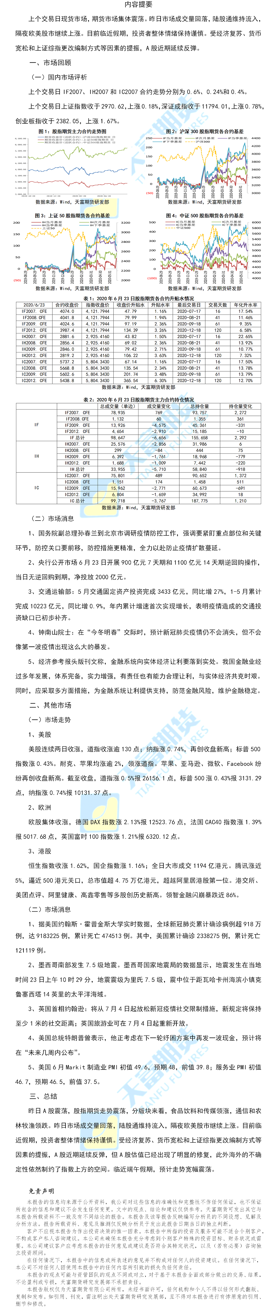 股指.png