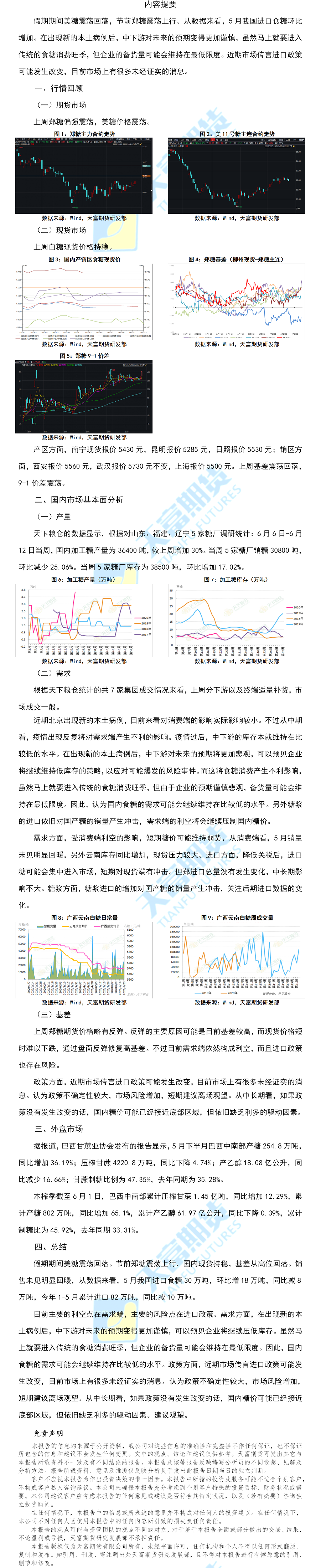 白糖周报.png