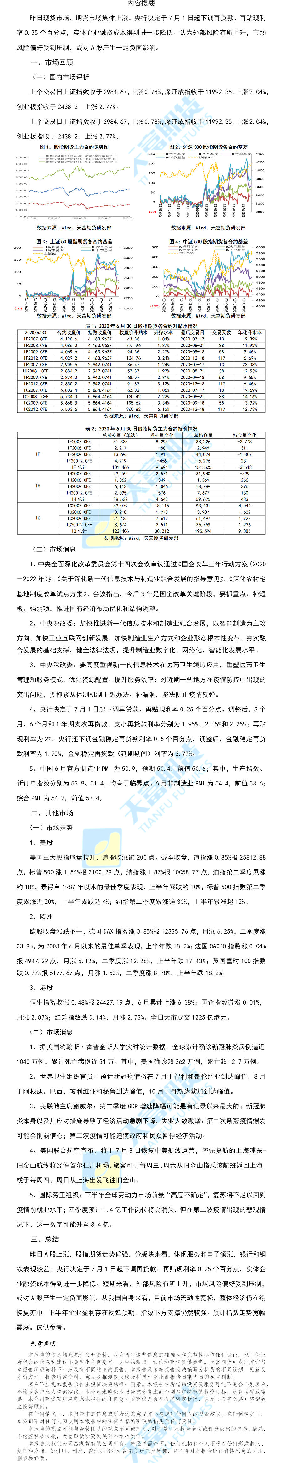 股指日报.png
