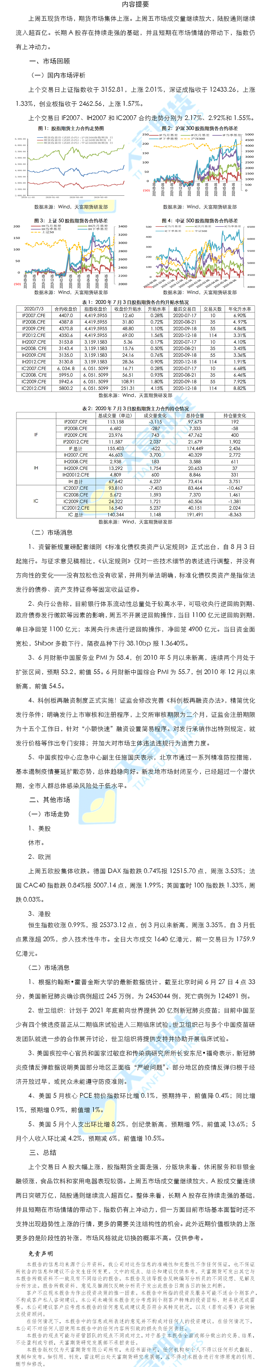 股指.png
