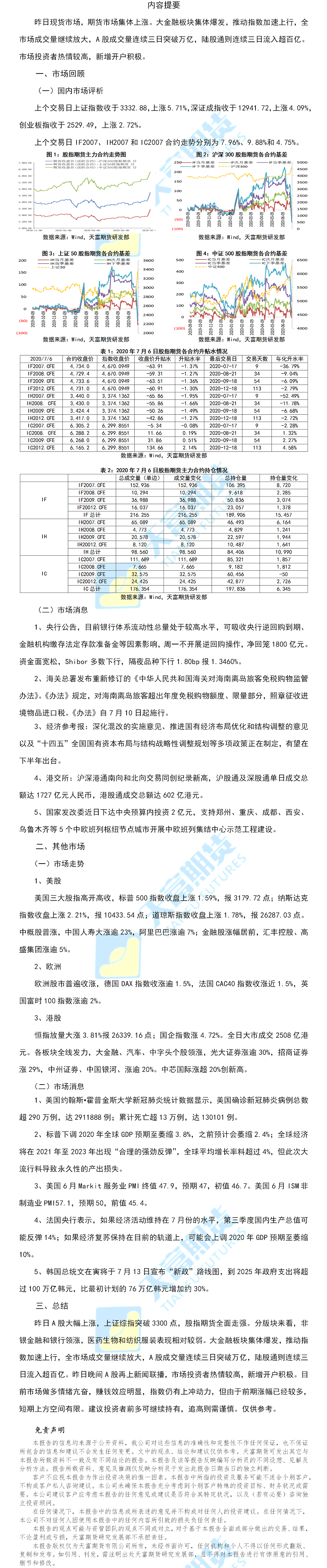 股指.png