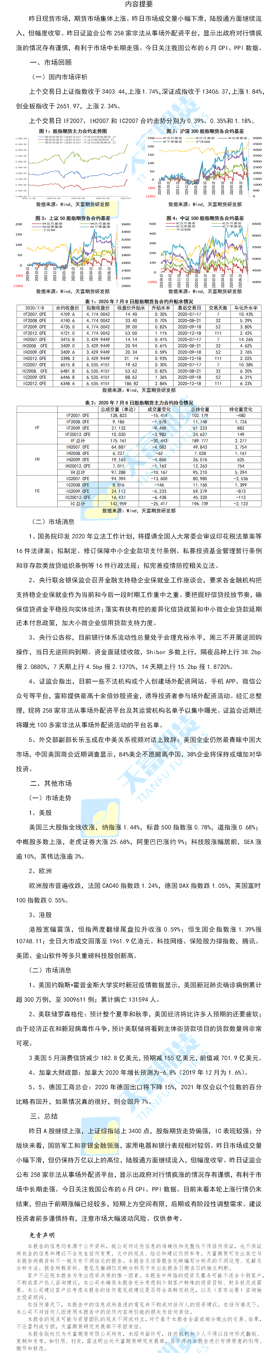 股指.png