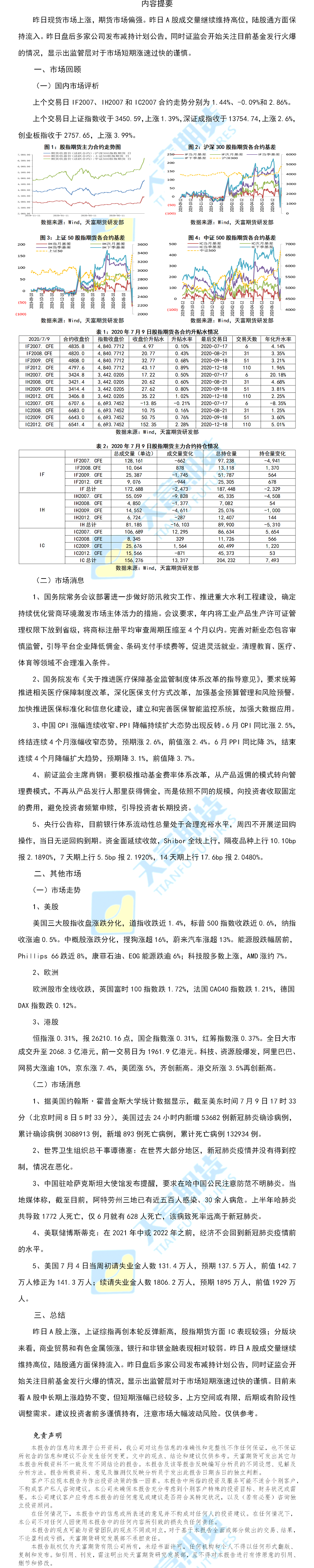 股指.png