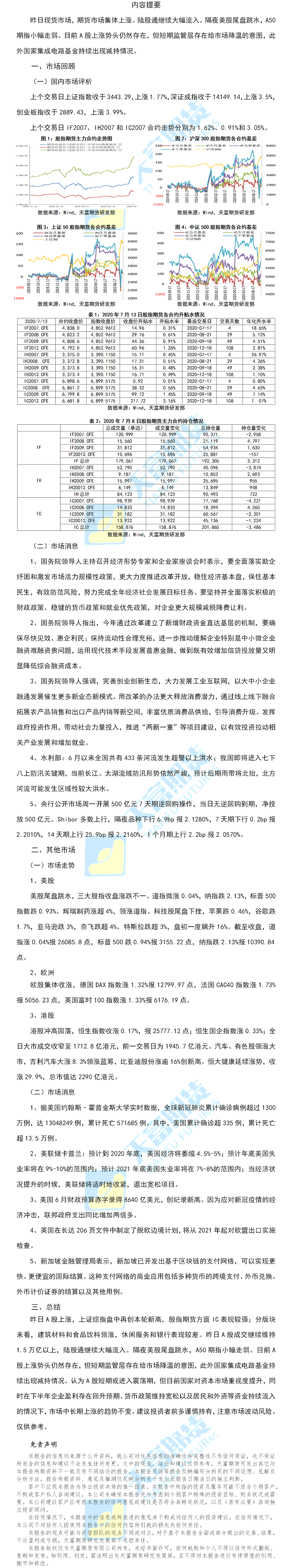 股指.png