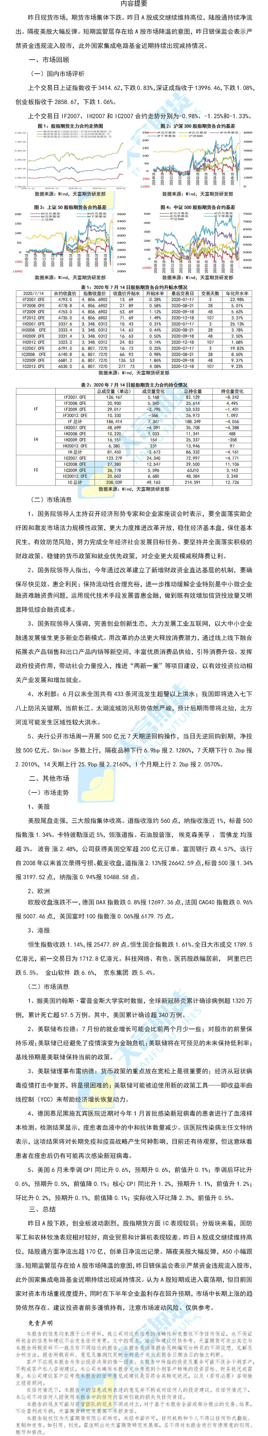 股指.png