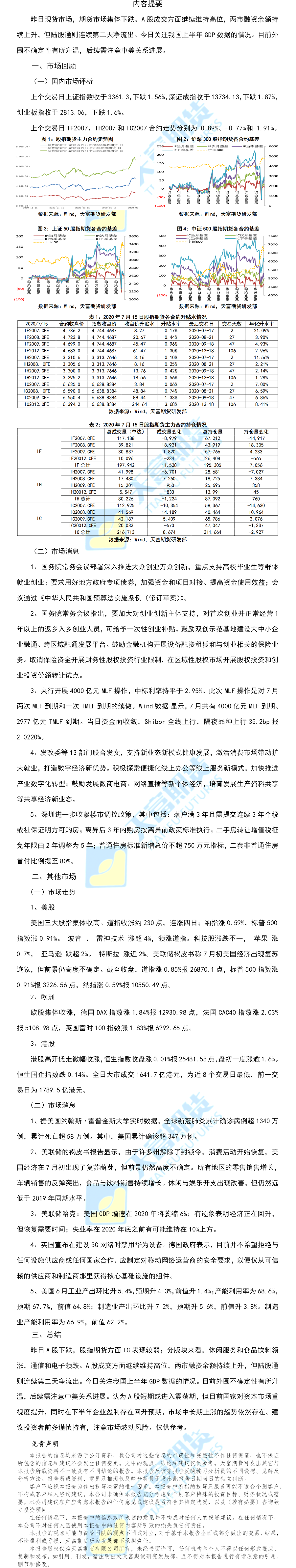 股指.png