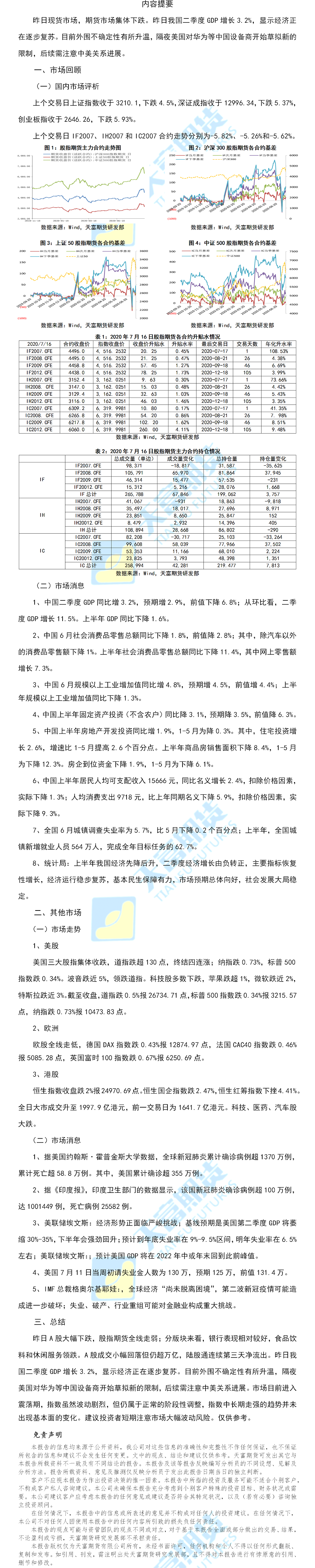 股指.png