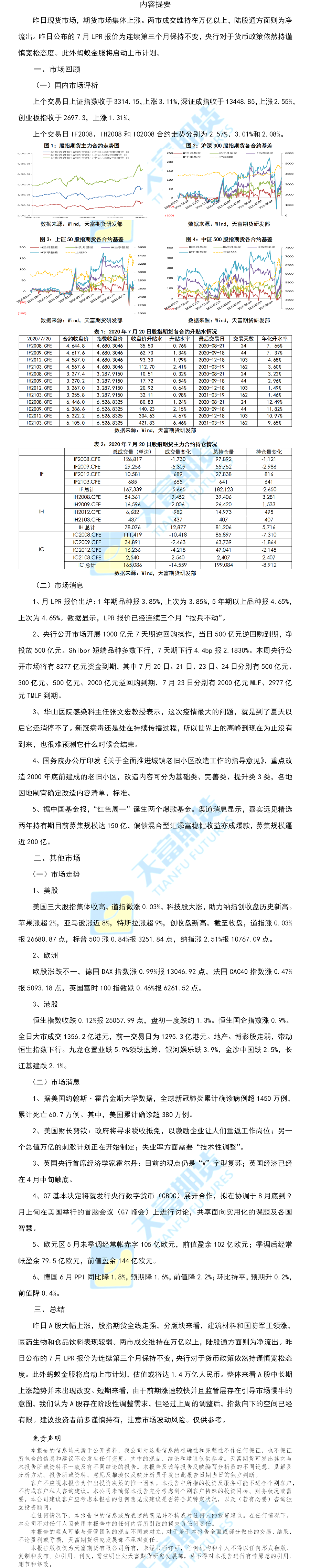 股指.png