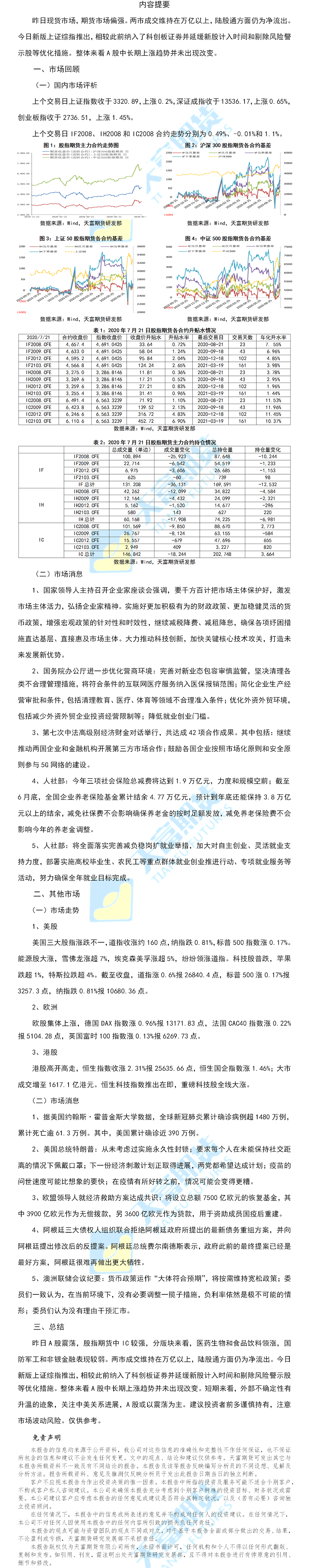 股指.png