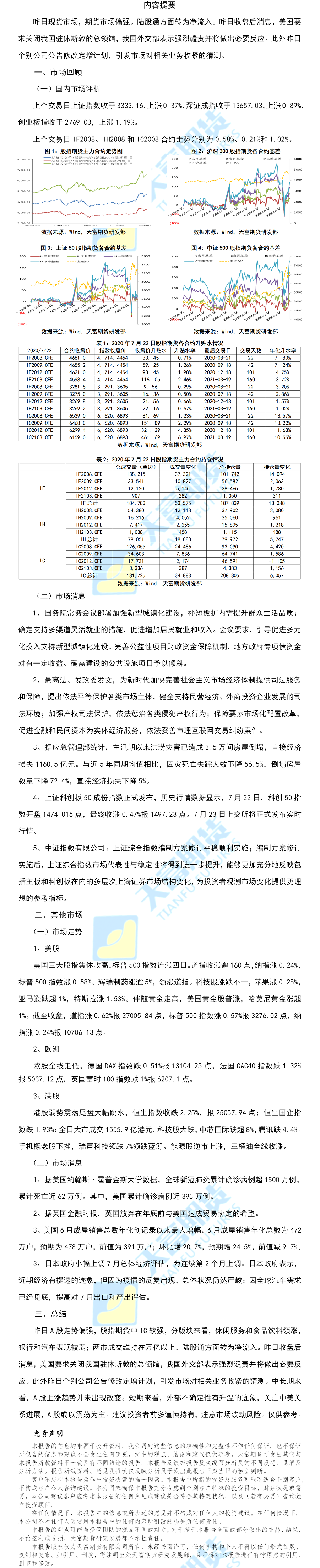股指.png