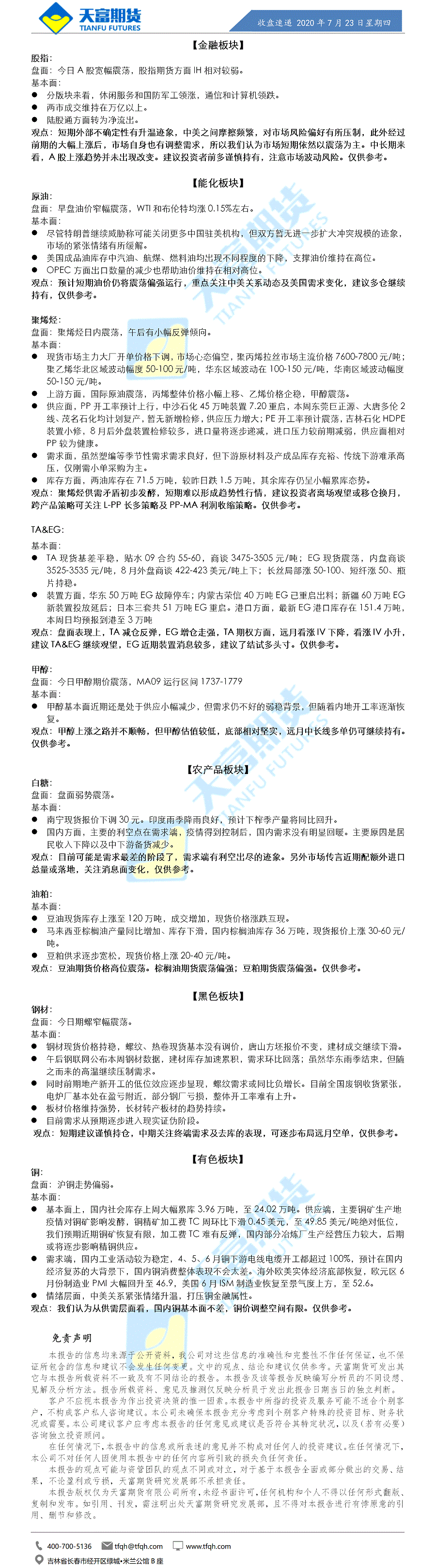 收盘.gif
