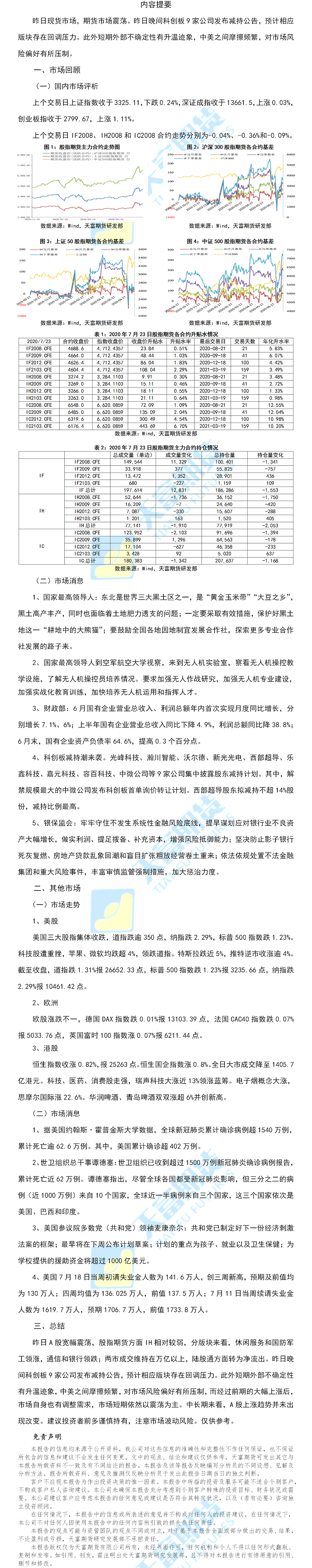 股指.png