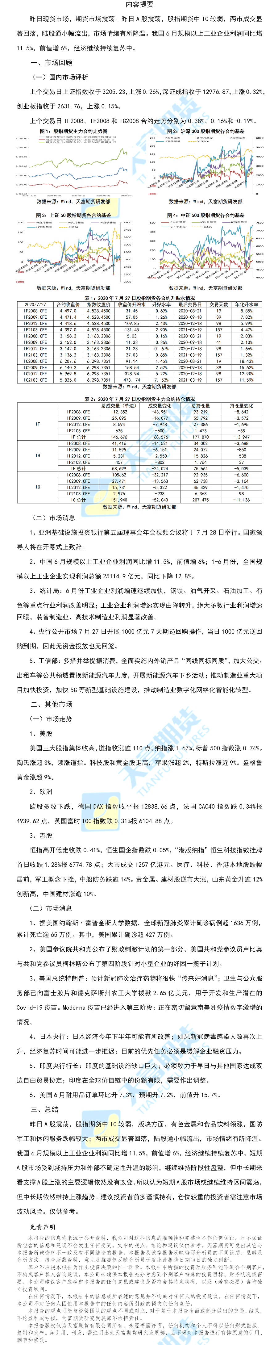 股指.png