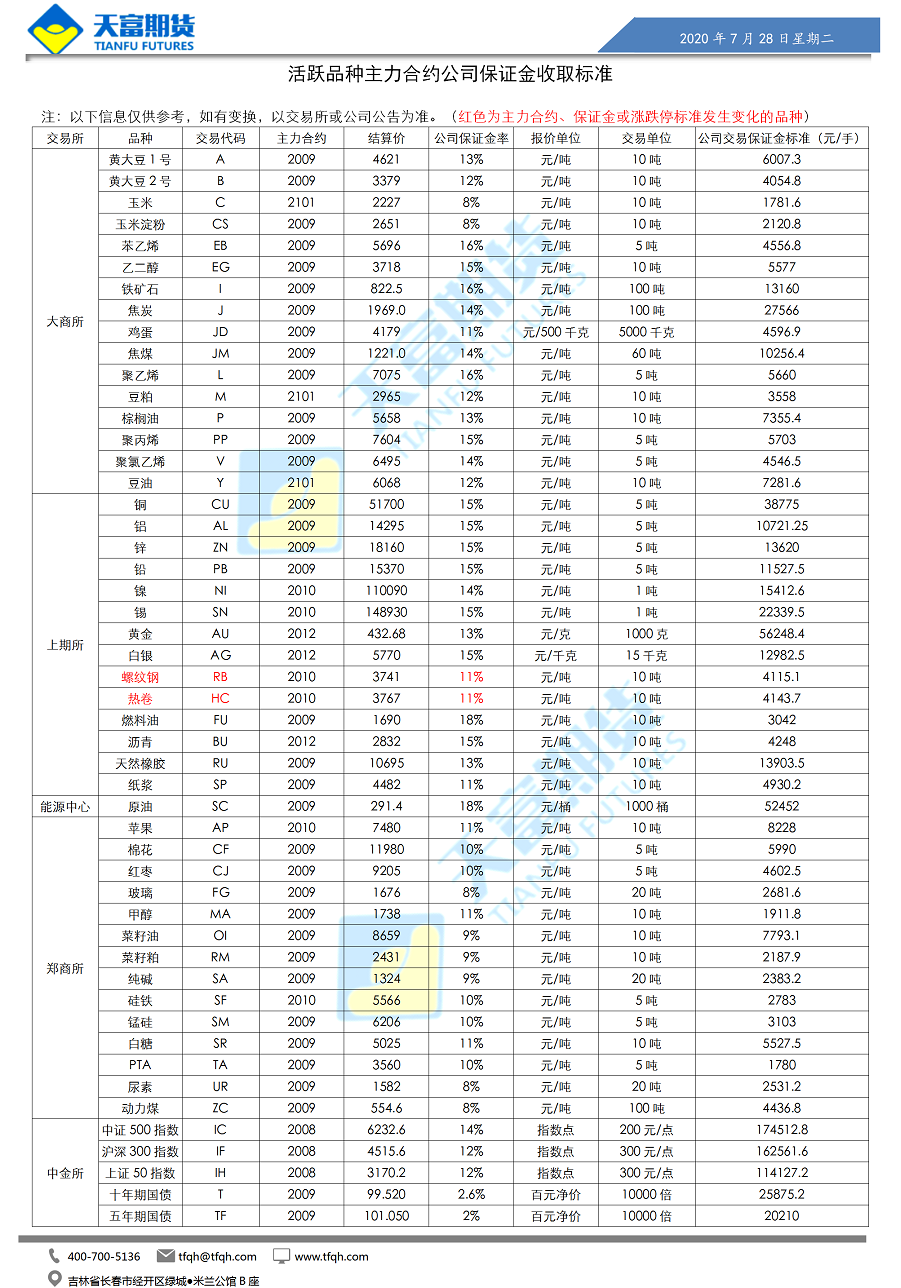 公司保证金收取标准_01.png