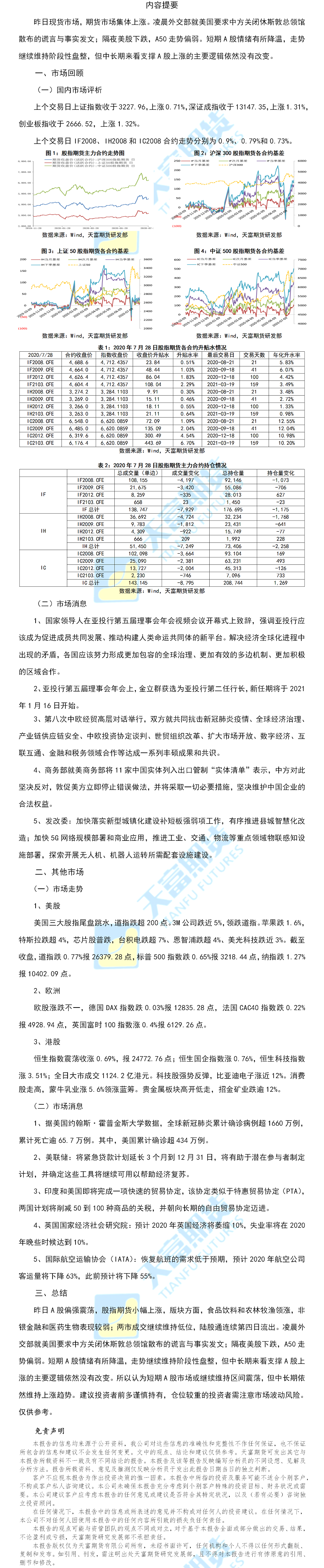 股指.png
