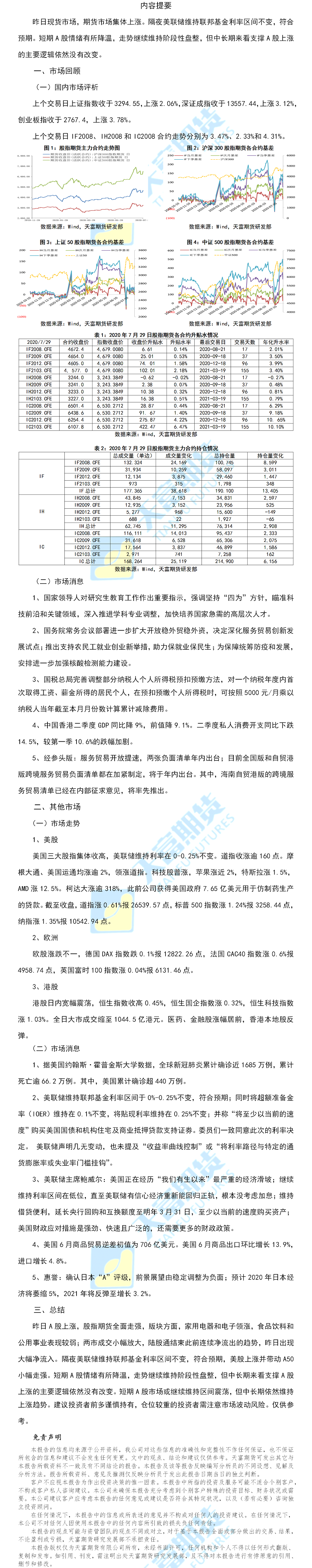 股指.png