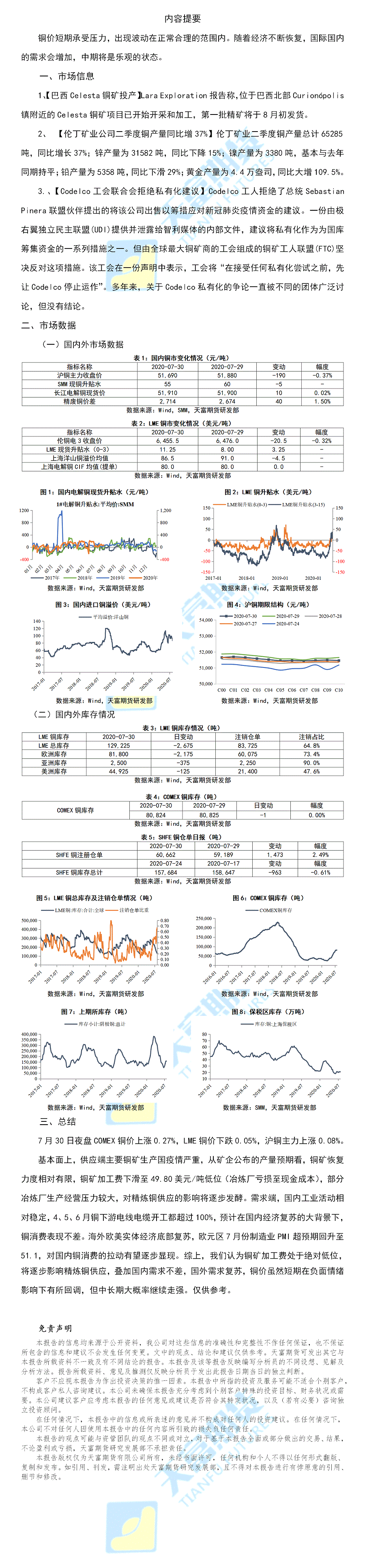 7.31.gif