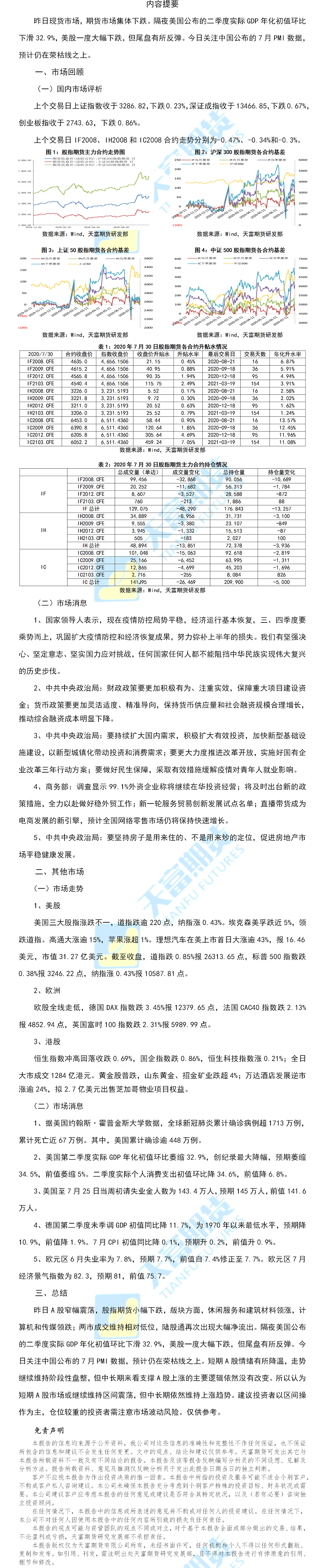股指.png