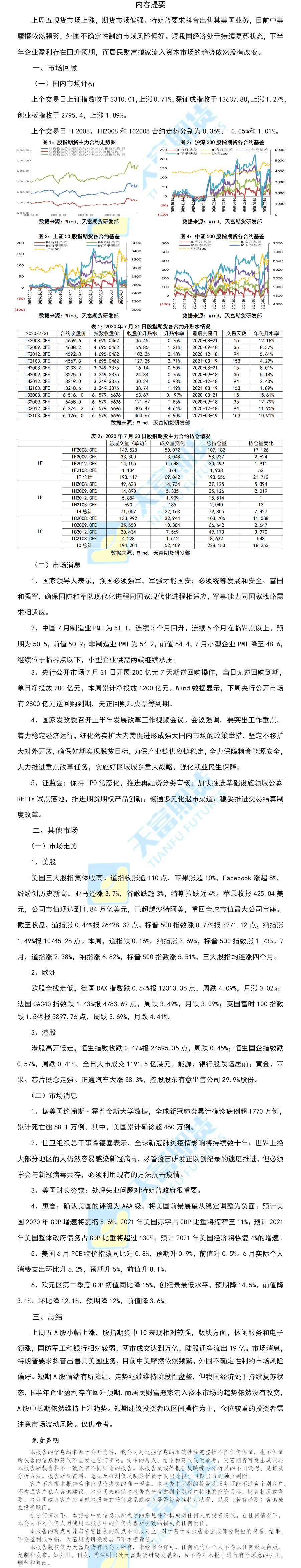 股指.png