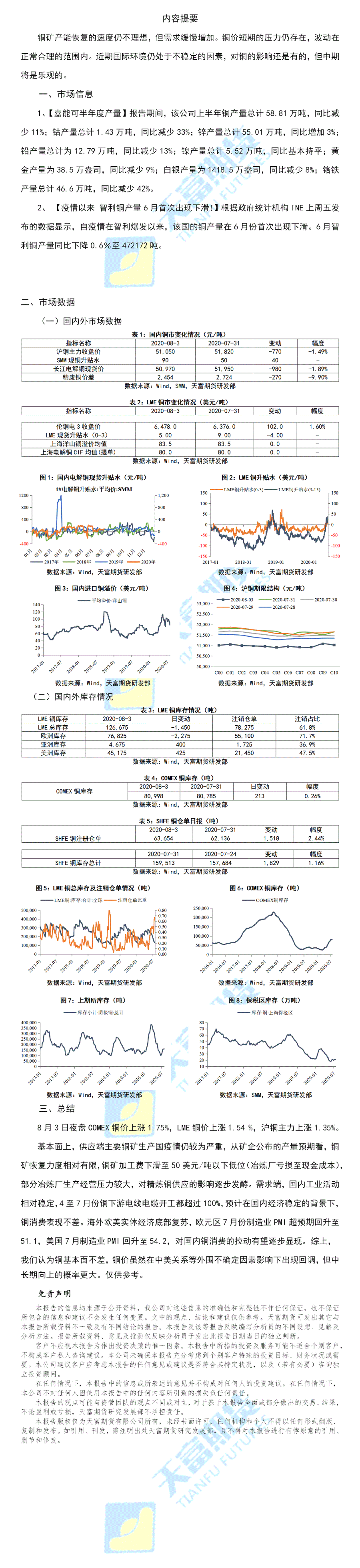 铜日报8月4日.gif