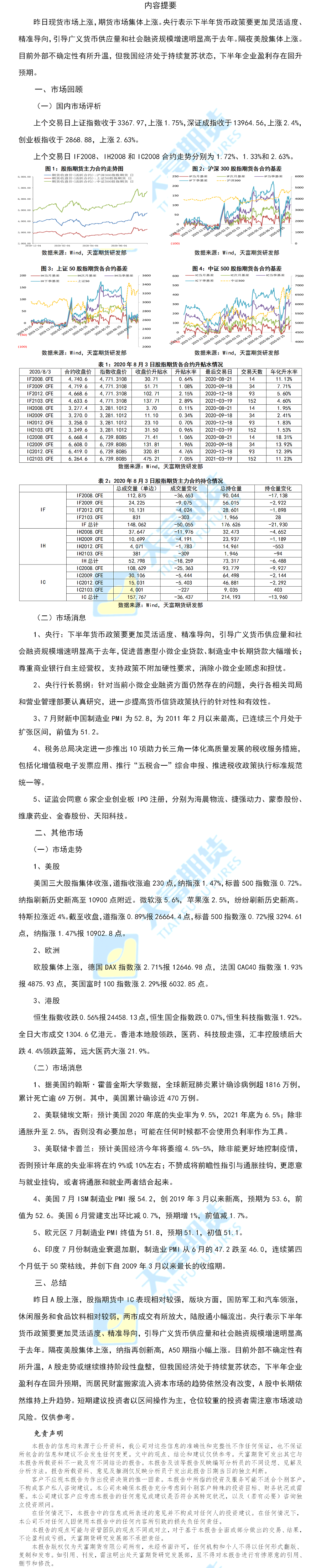 股指.png